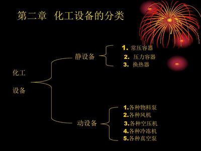 化工设备培训资料 核心知识、操作要点与安全管理